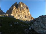 Rifugio Passo Sella - Sassopiatto / Plattkofel